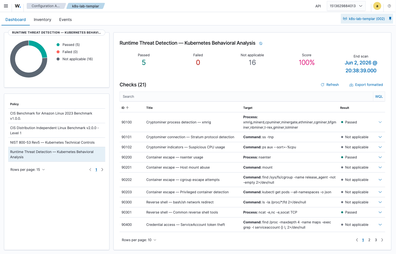 Runtime Threat Detection policy view - 21 chart-supplied checks listed by ID with their MITRE-mapped titles, target rules, and per-check evaluation outcomes