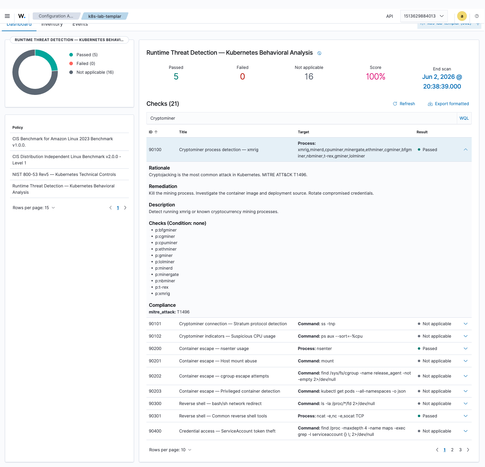 Cryptominer check 90100 expanded - Wazuh shows the rationale, remediation, MITRE T1496 compliance tag, and all 11 p: rules from the chart's runtime_threat_detection.yml