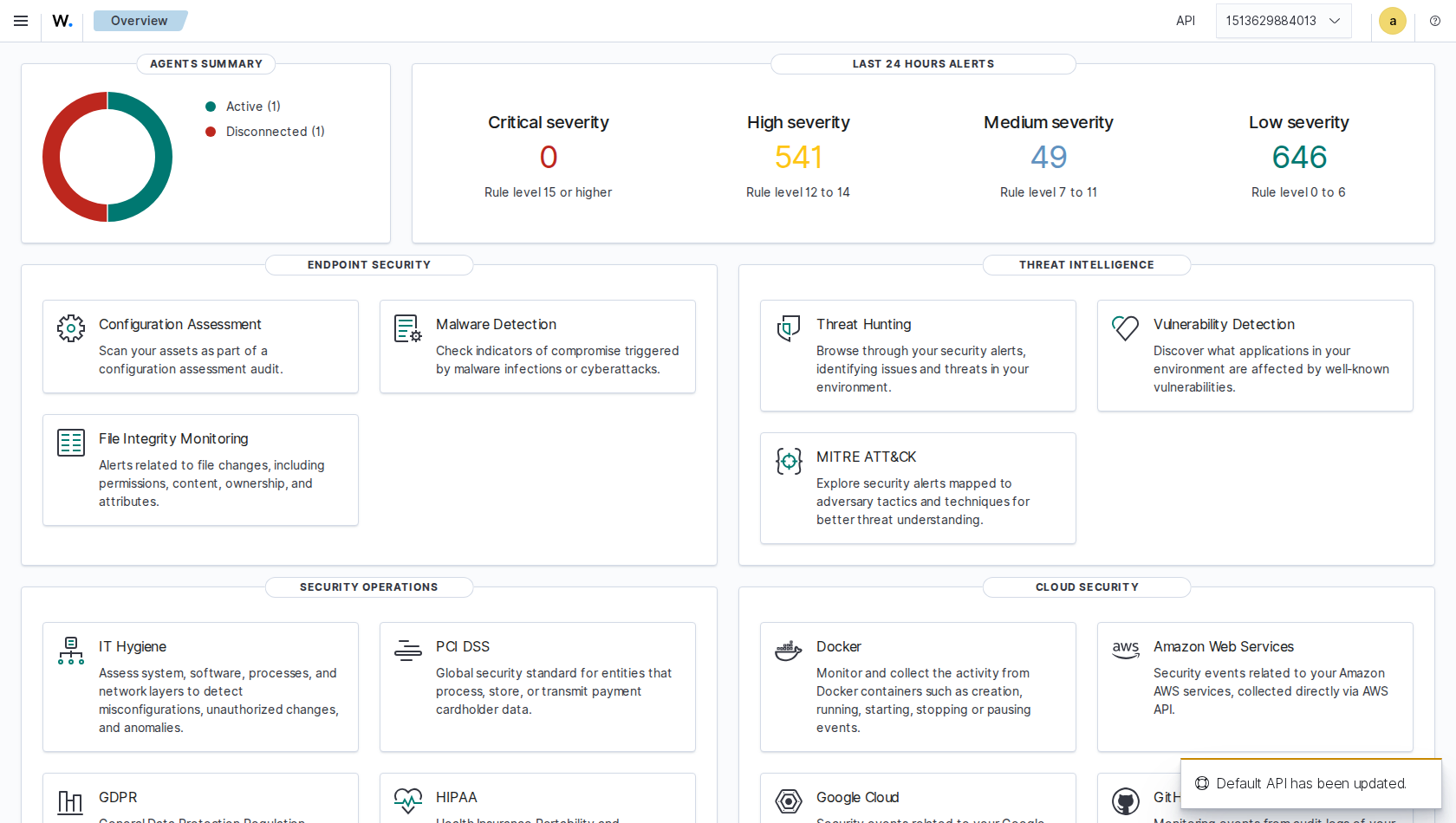 Wazuh overview dashboard showing one active agent and the last-24-hours alert summary - High severity 491, Medium 49, Low 631 - generated by the rogue-MCP / shadow-AI lab